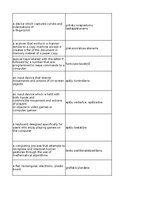 Summaries, Notes 'Technologies - terminology bank', 207.
