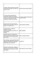 Summaries, Notes 'Technologies - terminology bank', 208.
