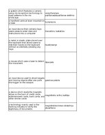 Summaries, Notes 'Technologies - terminology bank', 209.