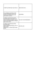 Summaries, Notes 'Technologies - terminology bank', 217.