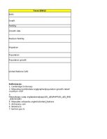 Summaries, Notes 'Technologies - terminology bank', 218.