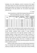 Research Papers 'Kuģošanas noteikumi un to kontrole Latvijas Republikā', 36.