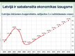 Presentations 'Latvijas ekonomikas problēmas un perspektīvas', 19.
