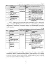 Research Papers 'Valsts aģentūras "Maksātnespējas administrācija" iekšējā komunikācija', 9.