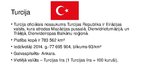 Presentations 'Turcija', 2.