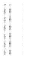 Samples 'Excel datu pārveidošana XML failā', 114.