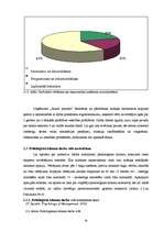 Research Papers 'Ergonomisko problēmu identifikācija un tās risinājumi Starptautiskā Biznesa info', 24.