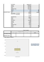 Samples 'Finanšu ekonometrijas 1.praktiskais darbs - Vienfaktora regresijas analīze', 11.