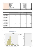 Samples 'Finanšu ekonometrijas 1.praktiskais darbs - Vienfaktora regresijas analīze', 29.