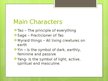 Presentations 'Tao Te Ching', 10.