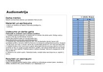 Samples 'Audiometrija', 1.