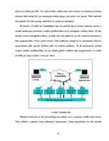 Term Papers 'Tīkla skaitļošanas iespējas un perspektīvas telekomunikāciju jomā', 23.