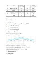 Samples 'Dzelzsbetona konstrukciju projektēšana', 19.