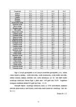 Research Papers 'Noziedzības statistika Latvijā', 22.