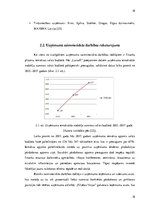 Research Papers 'Uzņēmuma SIA "Pilsētas līnijas" konkurētspējas analīze Latvijas tirgū', 18.