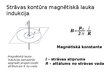 Presentations 'Magnētiskais lauks.Strāva un lādiņi magnētiskajā laukā', 12.