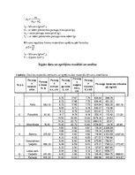 Summaries, Notes 'Materiāla blīvums un makrostruktūra', 6.
