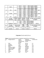Summaries, Notes 'Materiāla blīvums un makrostruktūra', 7.
