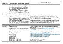 Summaries, Notes 'Izvērsts rotaļnodarbības plāns - valodas jomā.', 2.
