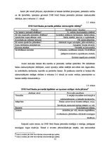 Research Papers 'Personāla novērtēšana un attīstība Latvijas un ārzemju uzņēmumos', 53.