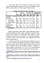 Research Papers 'Importa un eksporta dinamika Latvijā 2006.gadā', 11.