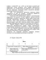 Research Papers 'Технология ATM', 4.