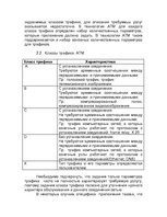 Research Papers 'Технология ATM', 8.