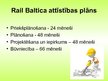 Research Papers 'Rail Baltic projekta analīze', 3.
