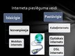 Presentations 'Internets', 5.