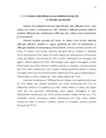 Research Papers 'Inflācija, tās iemesli un sekas Latvijā', 17.