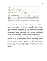 Research Papers 'Inflācija, tās iemesli un sekas Latvijā', 18.