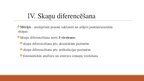 Presentations 'Skaņas S, Z - fonētiskais raksturojums, traucējumi un korekcija', 26.