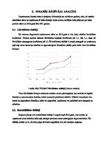 Research Papers 'Finanšu analīze uzņēmumā SIA „ULMA“', 3.