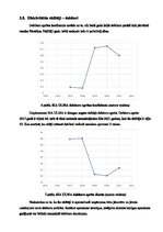 Research Papers 'Finanšu analīze uzņēmumā SIA „ULMA“', 6.