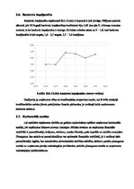 Research Papers 'Finanšu analīze uzņēmumā SIA „ULMA“', 7.