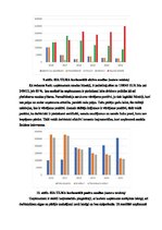Research Papers 'Finanšu analīze uzņēmumā SIA „ULMA“', 8.