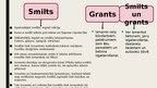 Presentations 'Smilts un grants', 7.