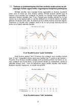 Term Papers '10-12. klases vispusīgā skolēnu fiziskā sagatavotība sporta stundā un  šaušanas ', 31.