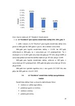 Research Papers 'AS "Olainfarm" rentabilitātes un tās ietekmējošo faktoru analīze', 29.