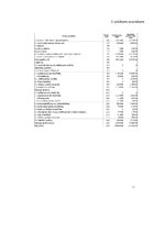Research Papers 'AS "Olainfarm" rentabilitātes un tās ietekmējošo faktoru analīze', 43.