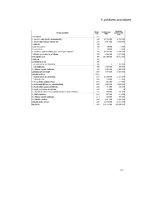 Research Papers 'AS "Olainfarm" rentabilitātes un tās ietekmējošo faktoru analīze', 46.