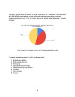 Research Papers 'C vitamīna noteikšanas nozīme mūsu organismā', 14.