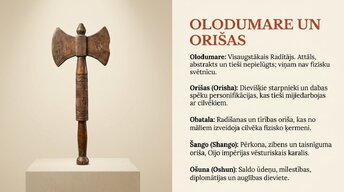 Presentations 'Joruba', 4.