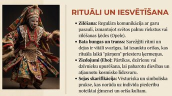 Presentations 'Joruba', 8.