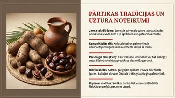Presentations 'Joruba', 15.