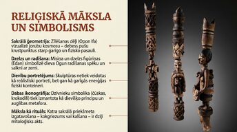 Presentations 'Joruba', 18.