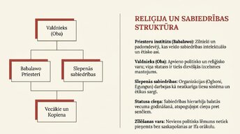 Presentations 'Joruba', 19.