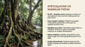 Presentations 'Joruba', 20.
