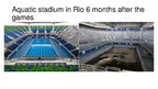 Essays 'How the Olympic Games Affected the City of Rio de Janeiro', 7.