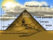 Presentations 'Ēģiptes piramīdas', 11.